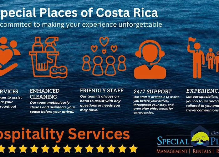 Сasa de vacaciones Oceanview With Wrap-around Terrace, Private Pool, Hot Tub, And *